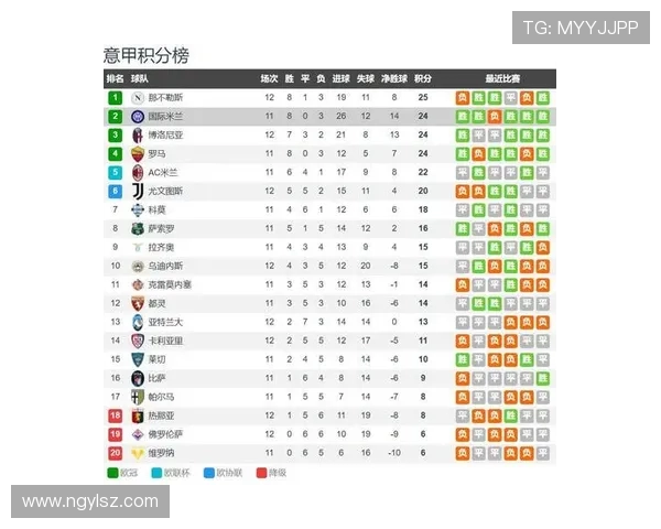 AC米兰与拉齐奥历史交锋次数统计及比赛回顾分析